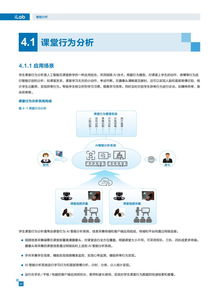 互聯網數據資訊中心199it 專業、全面的互聯網數據服務