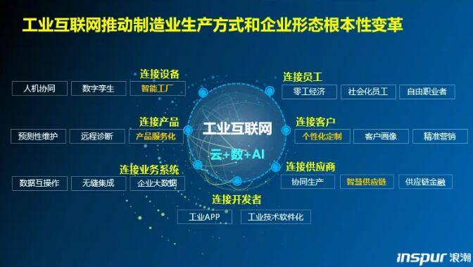 智慧企業(yè)構(gòu)建與新業(yè)態(tài)新模式探索 中企聯(lián)在線大講堂深度解讀數(shù)字化與互聯(lián)網(wǎng)數(shù)據(jù)服務(wù)